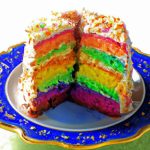 The Magic of Rainbow Cake: A Slice of Colorful Delight
